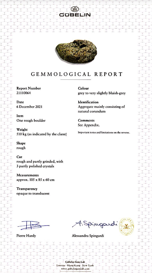 Gübelin Certification